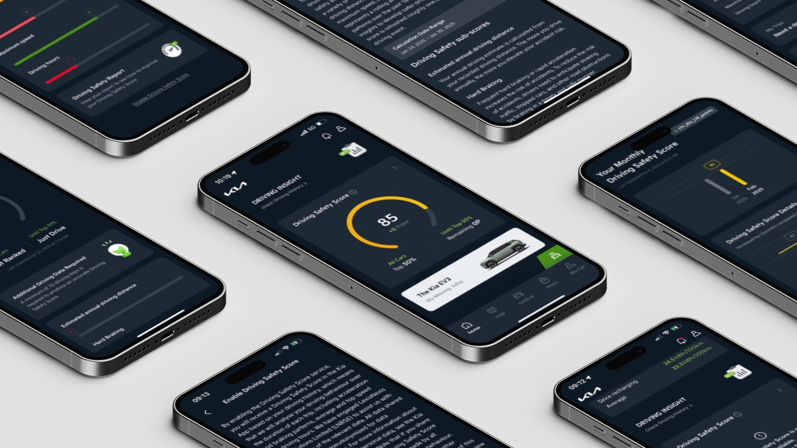 Anzeige vom Driving Safety Score in der Kia-App auf dem iPhone 14 Pro Max